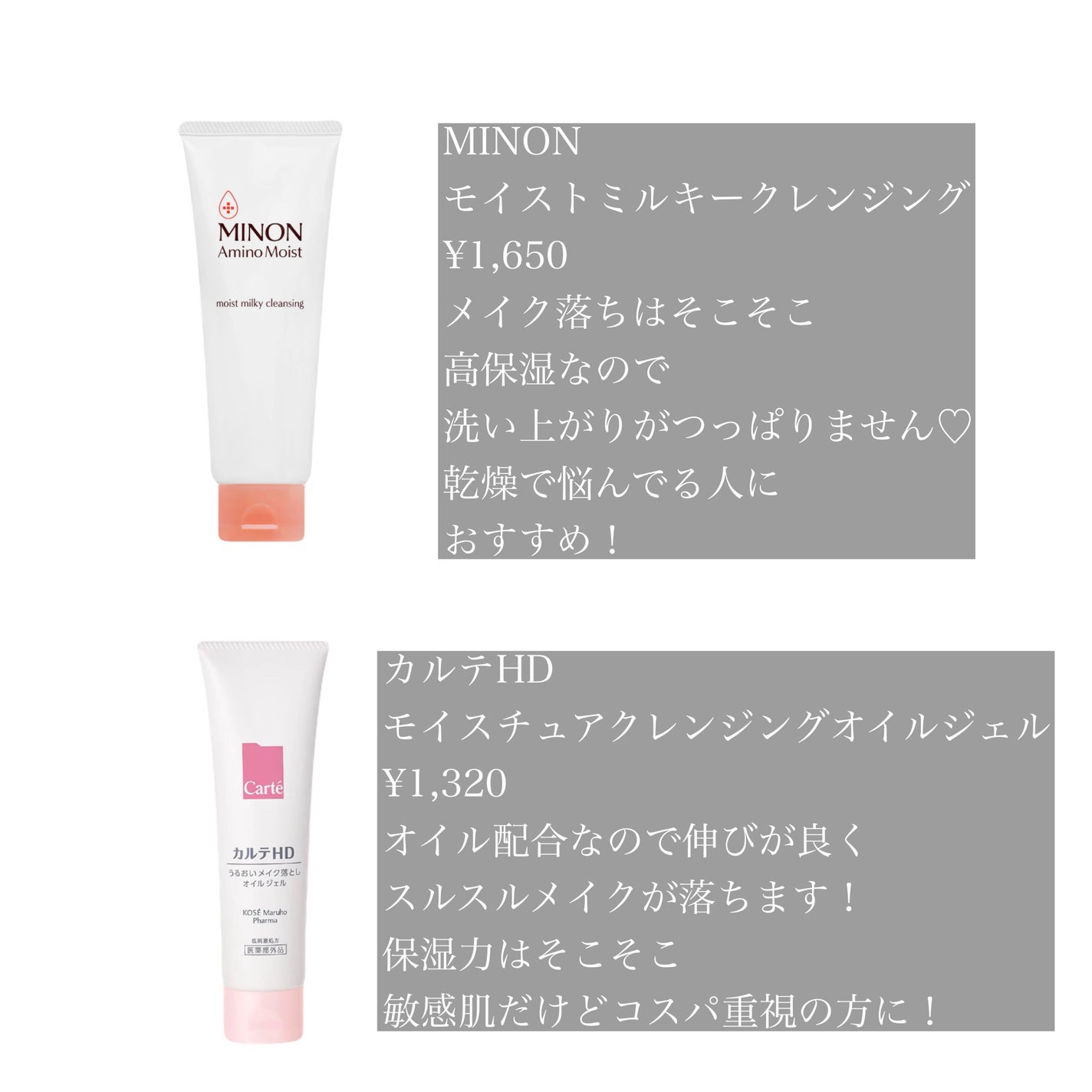 モイスト クレンジング ミルクジェル/アルージェ/クレンジングジェルを使ったクチコミ(2枚目)