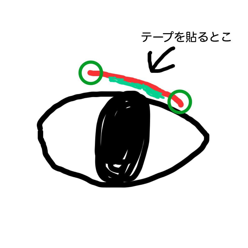 ダブルアイリキッド/Automatic Beauty/二重まぶた用アイテムを使ったクチコミ(3枚目)