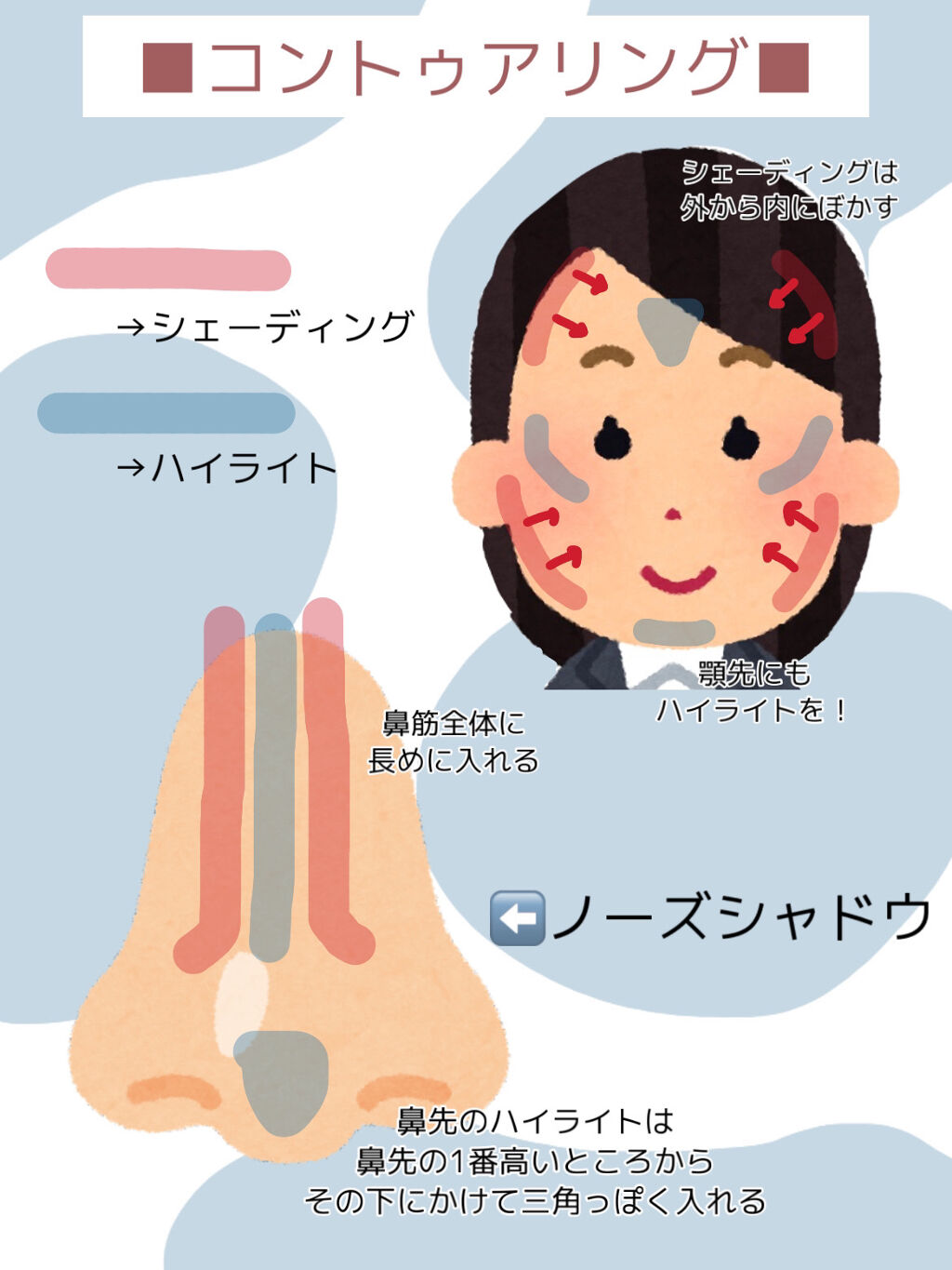 ケイト デザイニングアイブロウ3D/KATE/パウダーアイブロウを使ったクチコミ（3枚目）