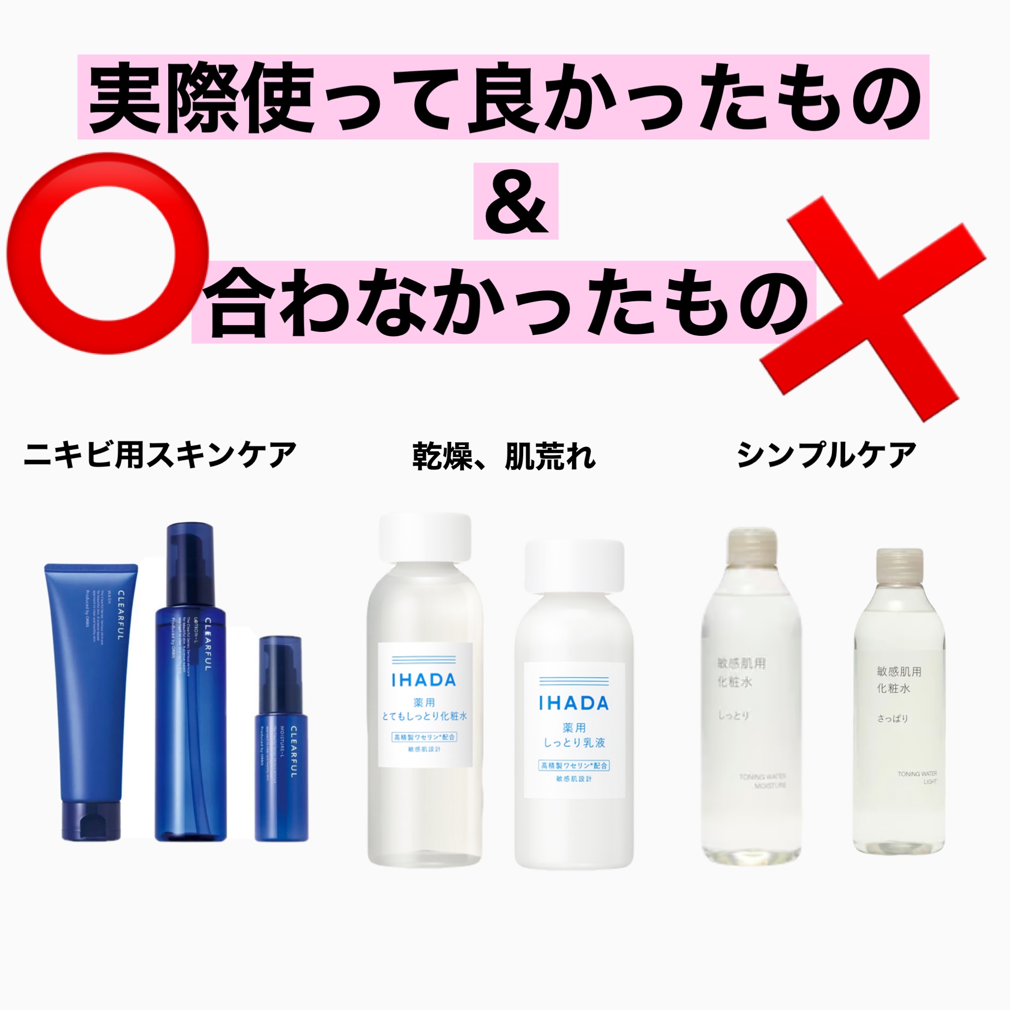 薬用ローション（とてもしっとり）/IHADA/化粧水を使ったクチコミ（1枚目）