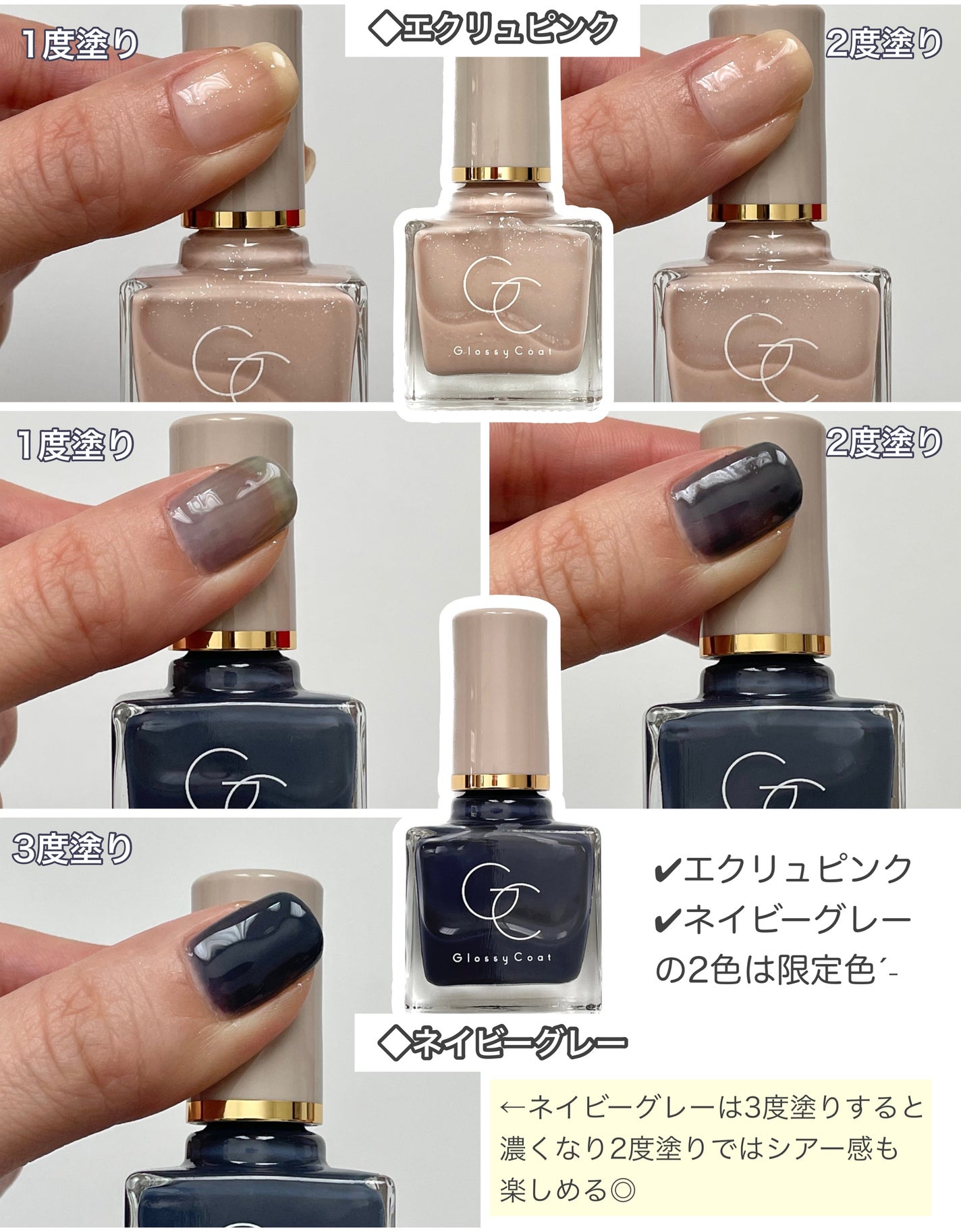 グロッシーコート/スキューズミー/オールインワンネイルを使ったクチコミ(3枚目)