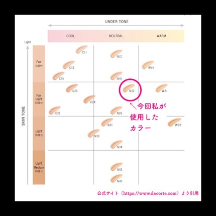 ゼン ウェア フルイド/DECORTÉ/リキッドファンデーションを使ったクチコミ(4枚目)