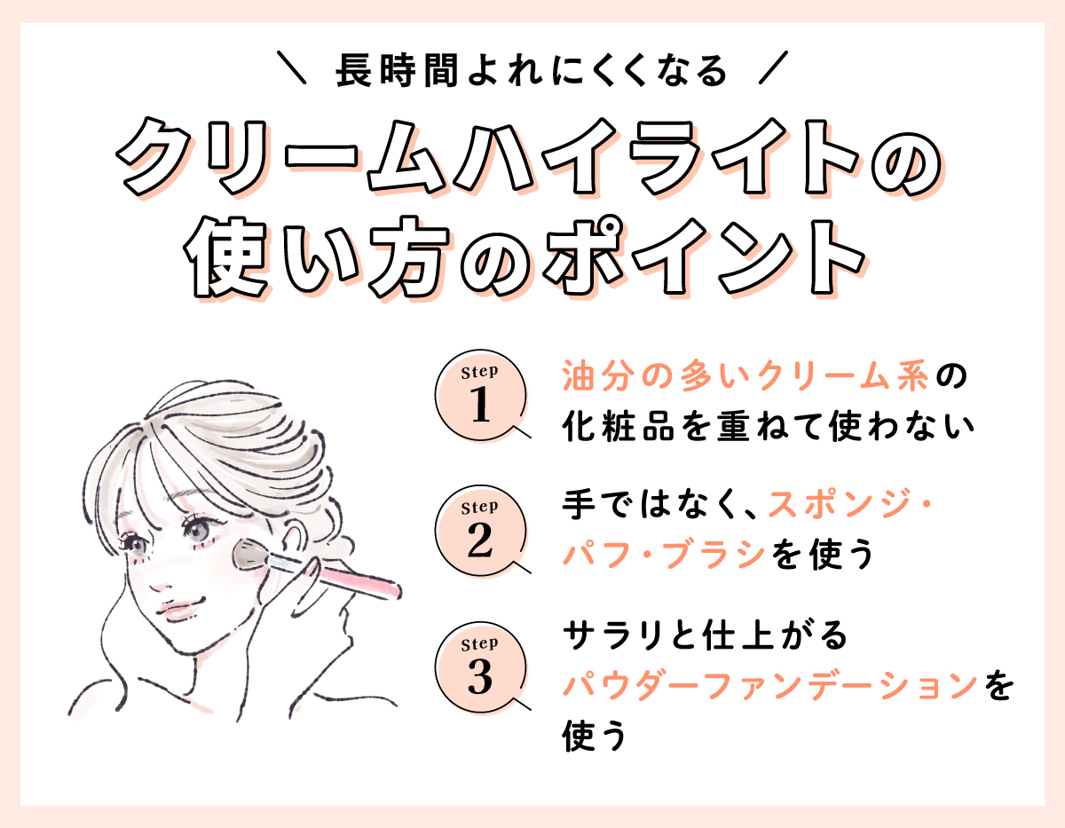 長時間よれにくくなるクリームハイライトの使い方のポイント。油分の多いクリーム系の化粧品を重ねて使わない、手ではなく、スポンジ・パフ・ブラシを使う、サラリと仕上がるパウダーファンデーションを使う。