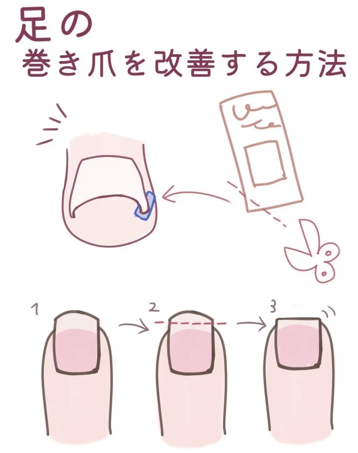 靴 中敷き/DAISO/その他を使ったクチコミ（2枚目）