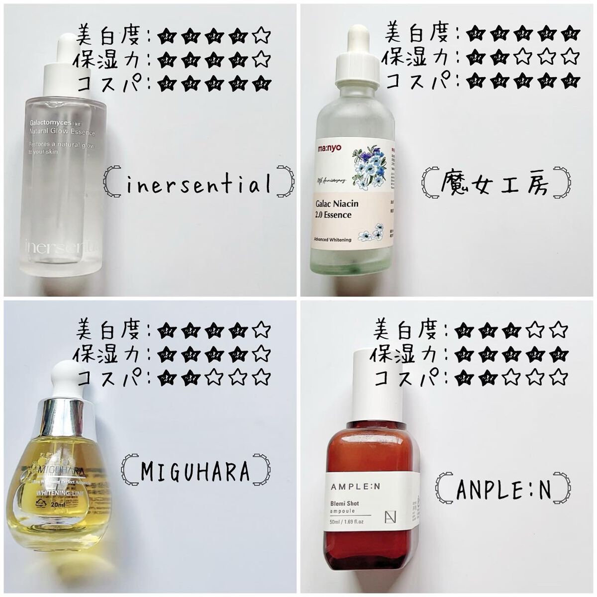 ガラクナイアシン2.0エッセンス/manyo/美容液を使ったクチコミ(6枚目)