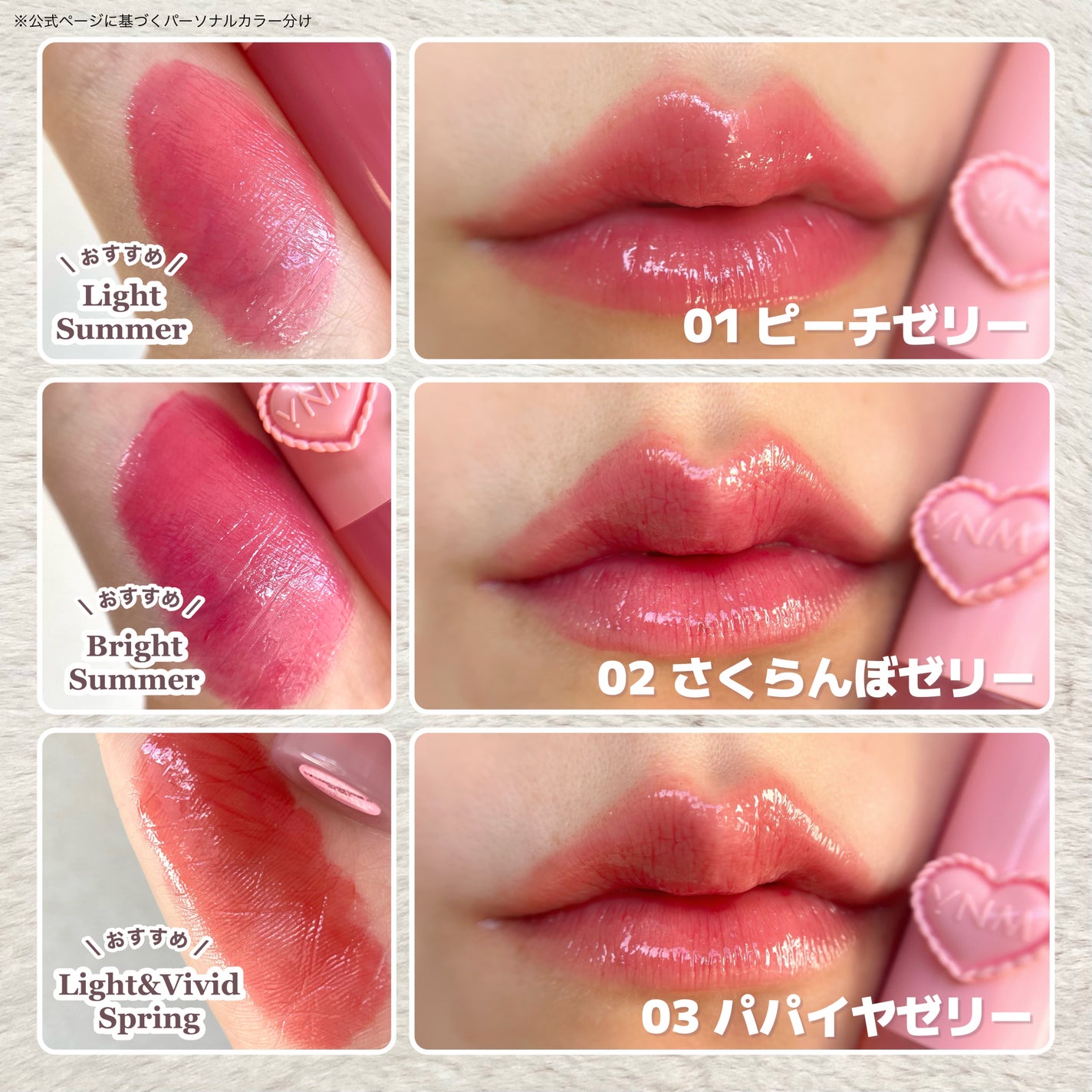 ハートゼリングティント/YNM/リップティントを使ったクチコミ(4枚目)