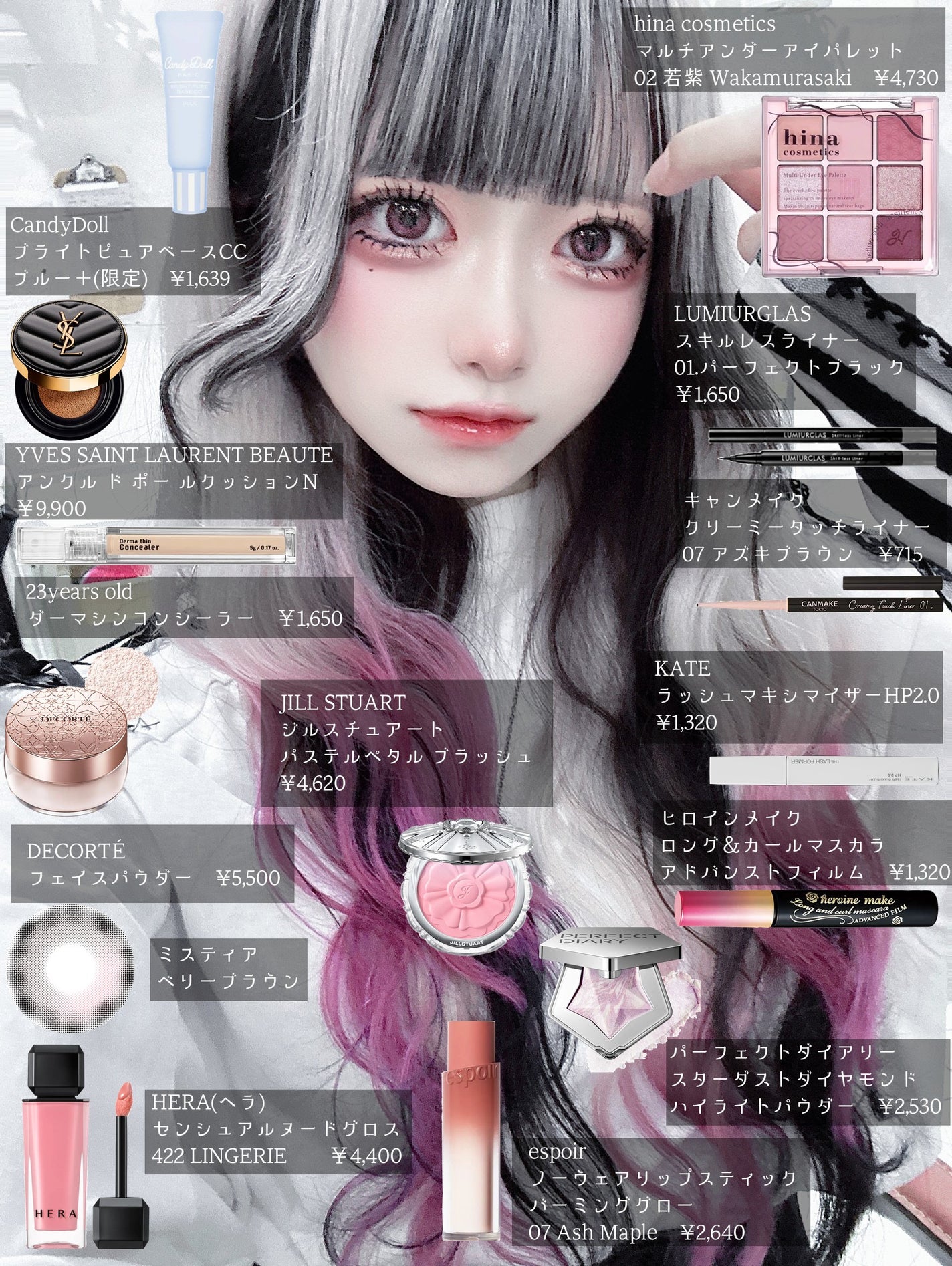 フェイスパウダー/DECORTÉ/ルースパウダーを使ったクチコミ(4枚目)