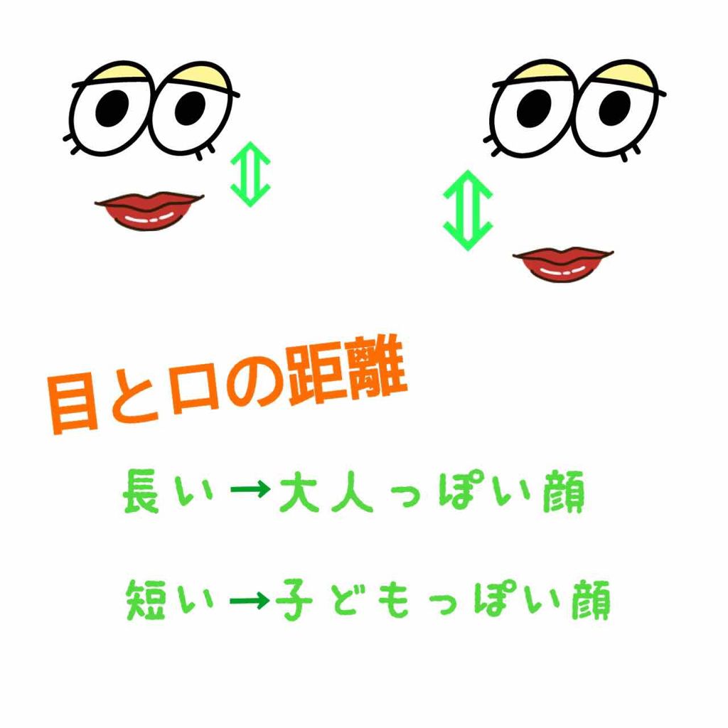 ダブルラインエキスパート/KATE/リキッドアイライナーを使ったクチコミ（2枚目）