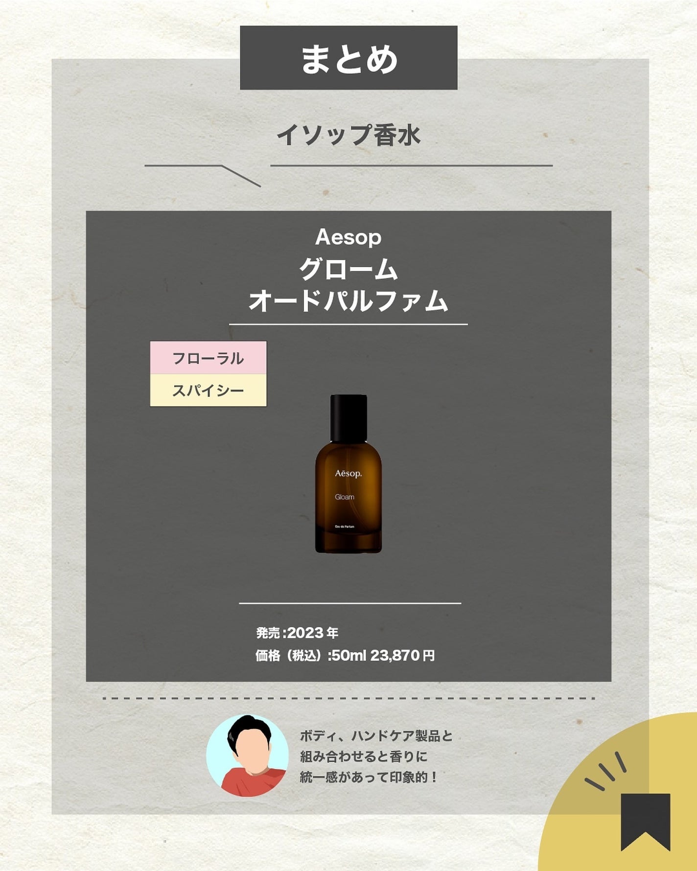 エスログ┊1日1分のモテ香水紹介 on LIPS 「.『男女兼用自然香水』🌳製品情報🌳Aesopグロームオードパル..」(7枚目)