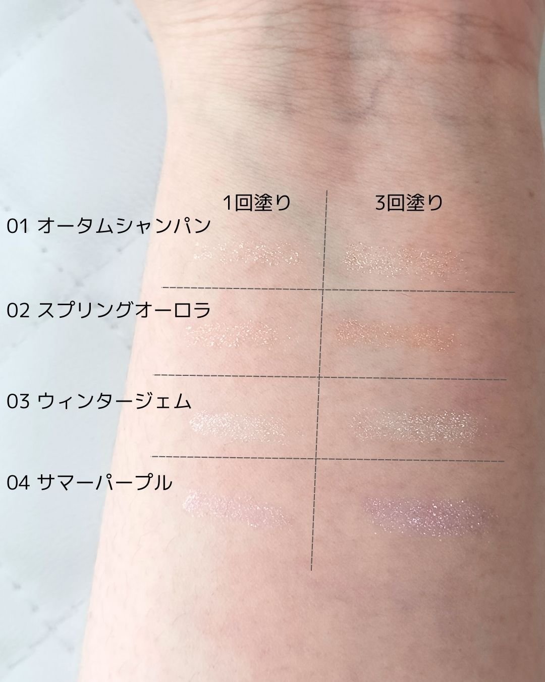 i'm Stick Shadow Glitterr/i’m meme/スティックアイシャドウを使ったクチコミ（3枚目）