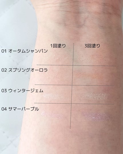 i'm Stick Shadow Glitterr/i’m meme/スティックアイシャドウを使ったクチコミ(3枚目)