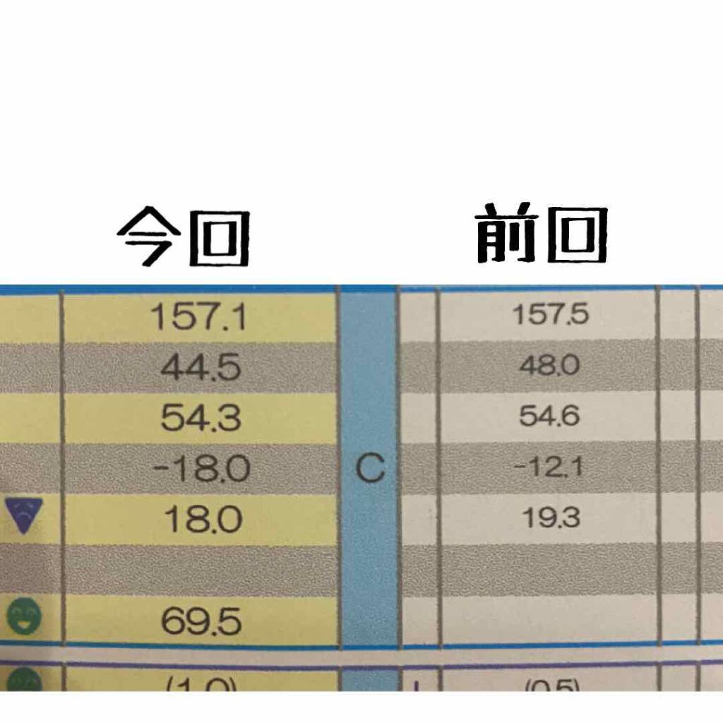 ブルガリアヨーグルトLB81プレーン/明治/ヨーグルトを使ったクチコミ（2枚目）
