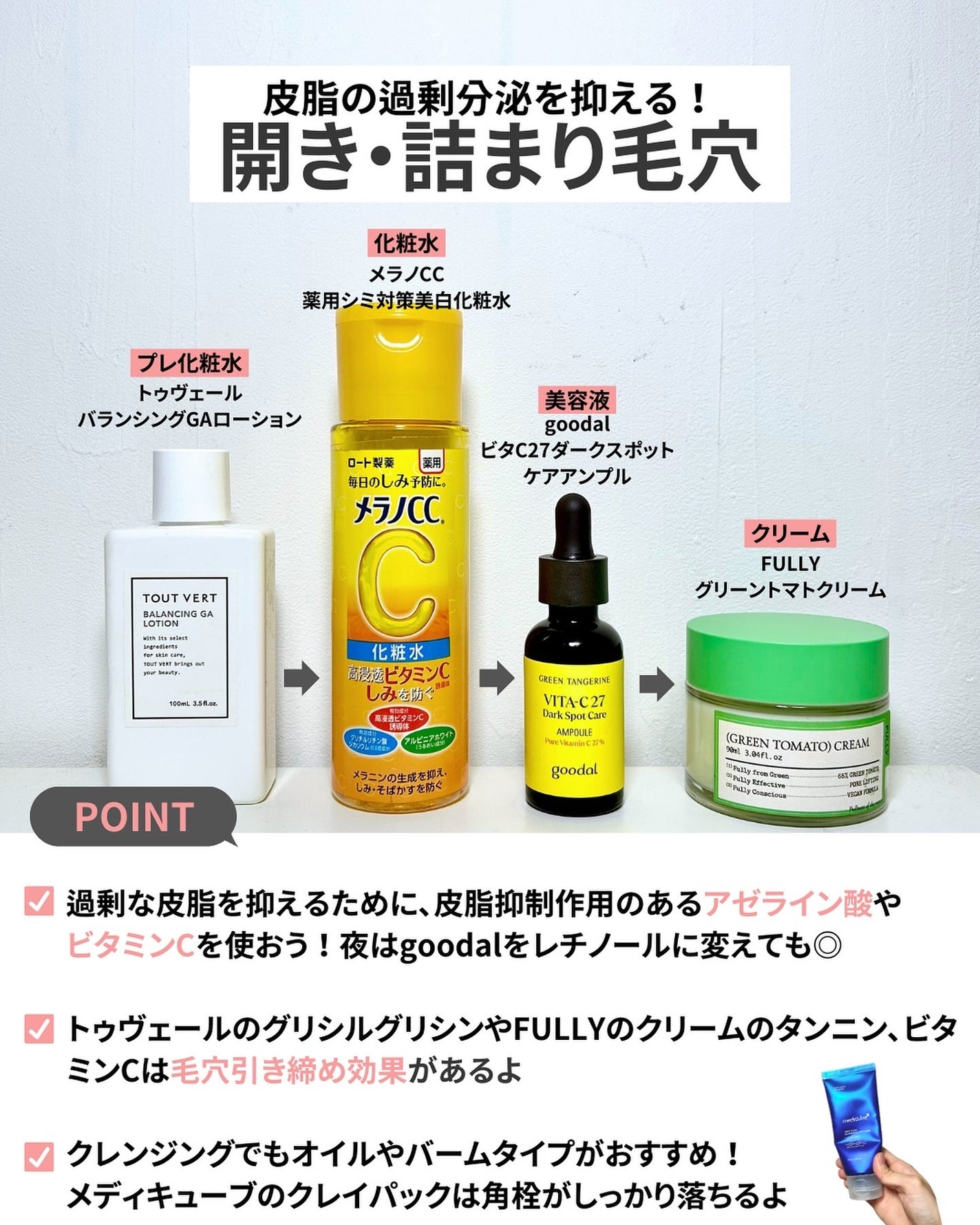 なぎ | スキンケア薬剤師 on LIPS 「◀︎ニキビ肌から毛穴レスになった薬剤師ニキビ・毛穴・シミ・シワ..」(2枚目)