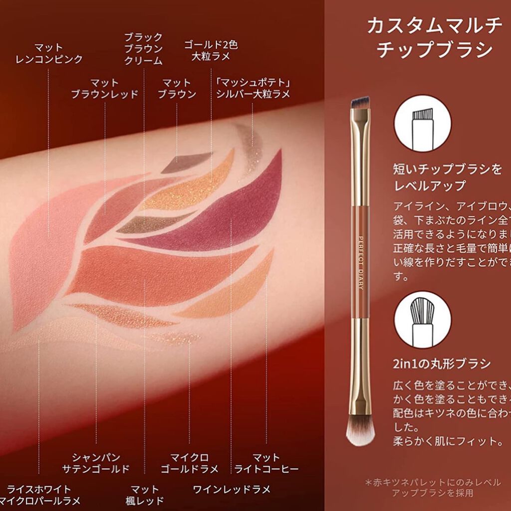 エクスプローラ12色 動物アイシャドウパレット/PERFECT DIARY/アイシャドウパレットを使ったクチコミ(3枚目)