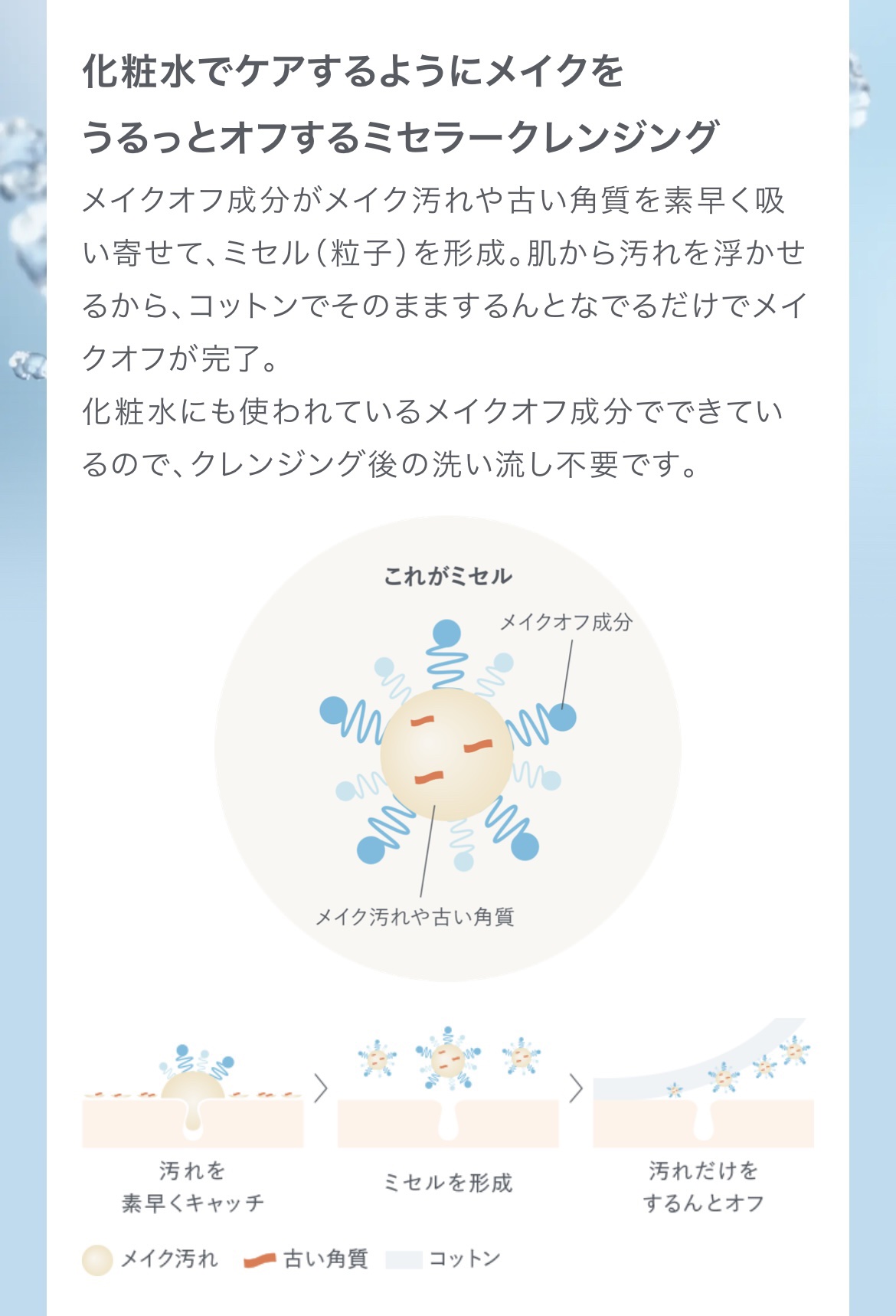 ミセラークレンジングウォーター ブライトアップ/ビフェスタ/クレンジングウォーターを使ったクチコミ（3枚目）