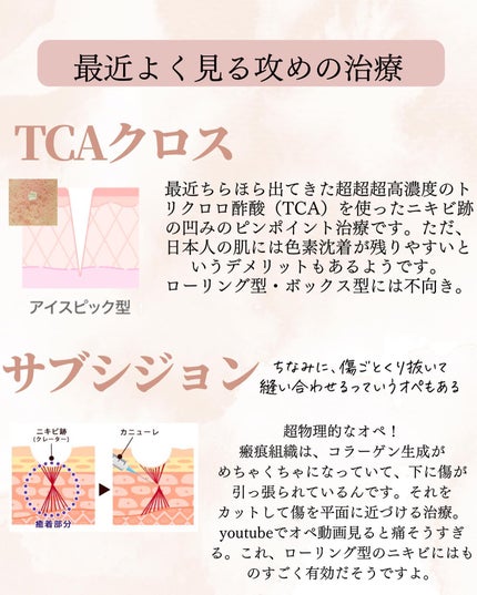 おゆみ|ニキビ・ニキビ跡ケア on LIPS 「@______ohyoume他の投稿はこちらから!【クレーター..」(6枚目)