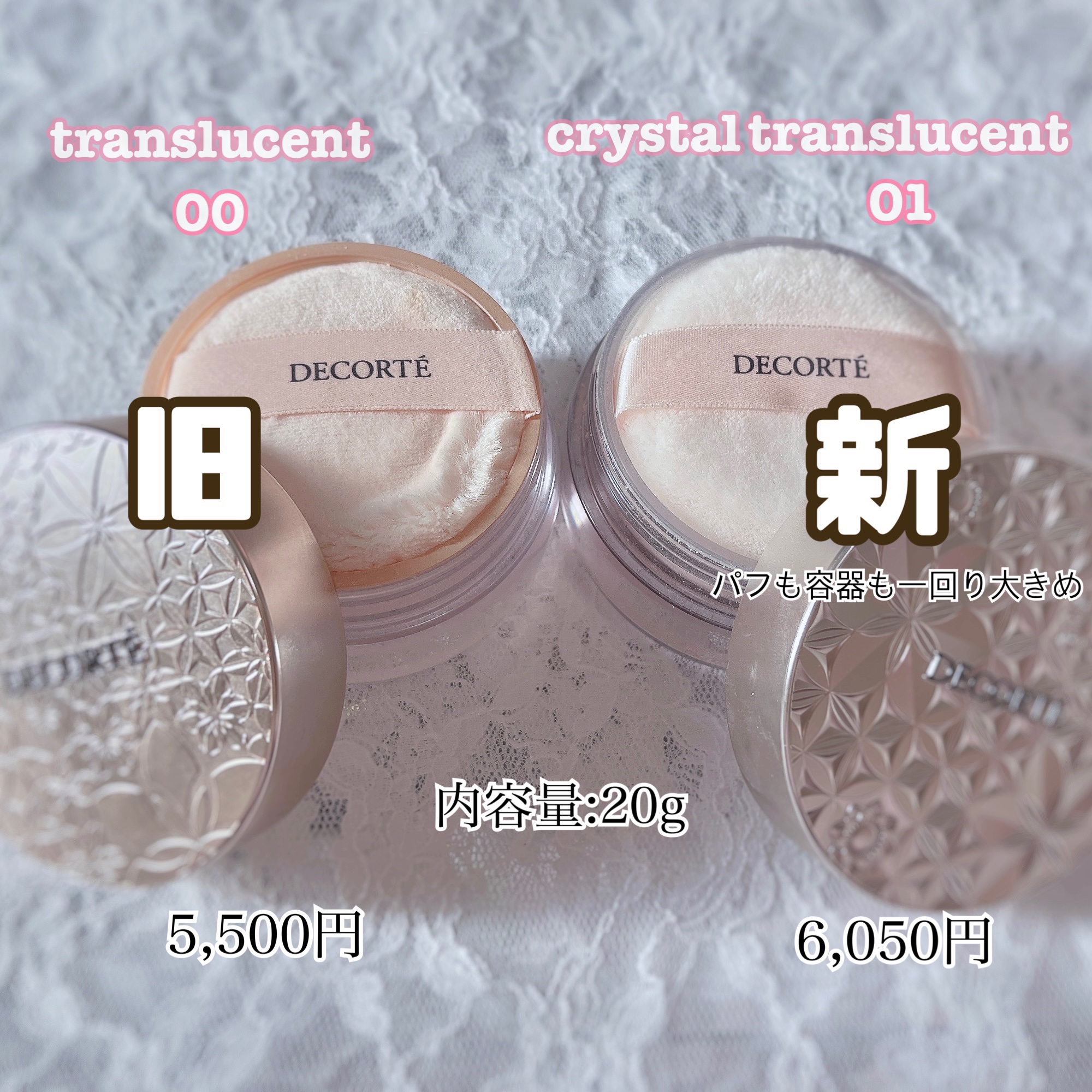 フェイスパウダー/DECORTÉ/ルースパウダーを使ったクチコミ（2枚目）