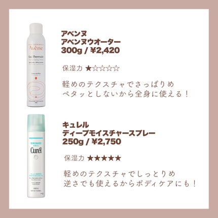 ハトムギ化粧水(ナチュリエ スキンコンディショナー R )/ナチュリエ/化粧水を使ったクチコミ(4枚目)