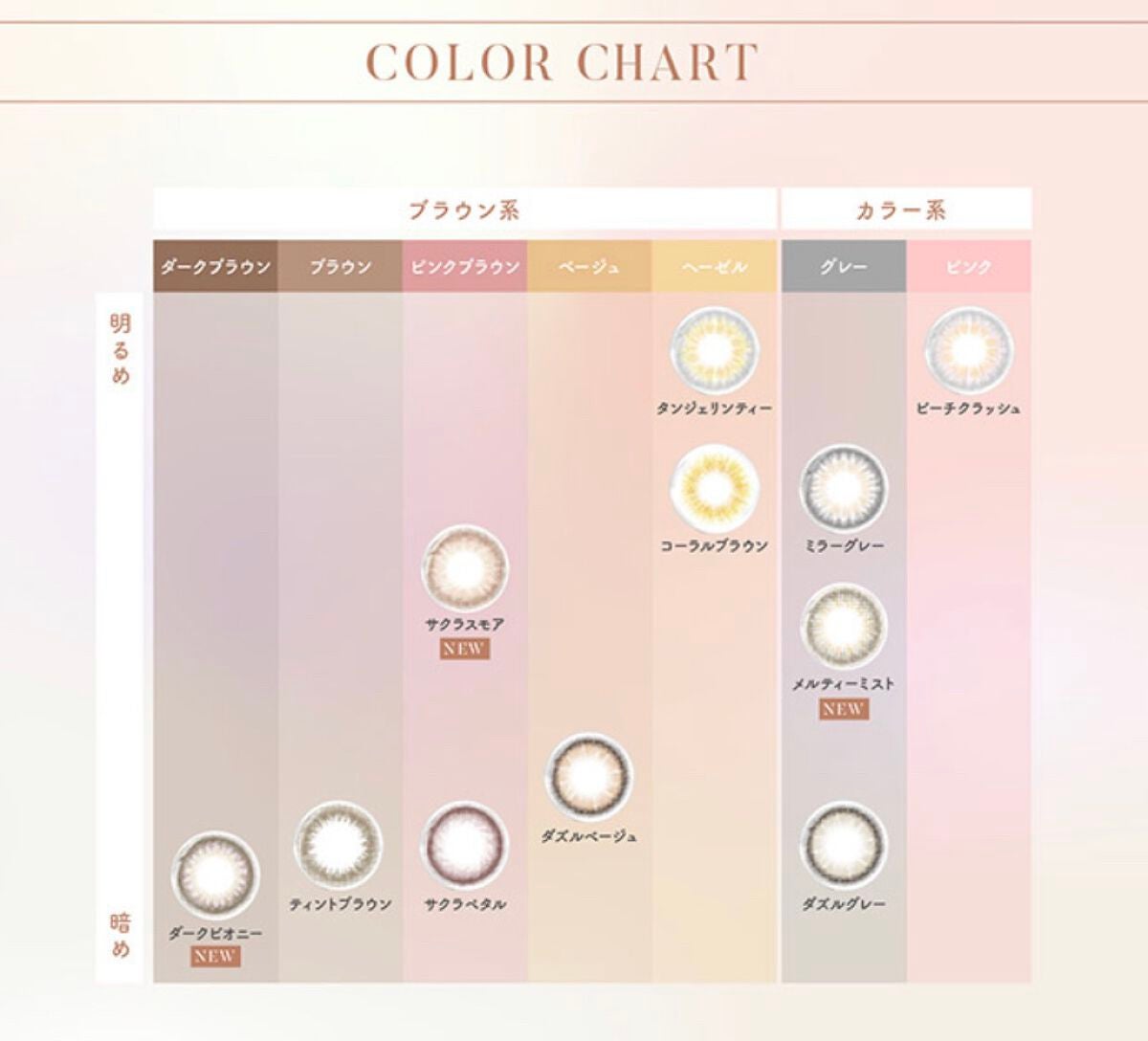 MOLAK 1day/MOLAK/ワンデー(1DAY)カラコンを使ったクチコミ(3枚目)