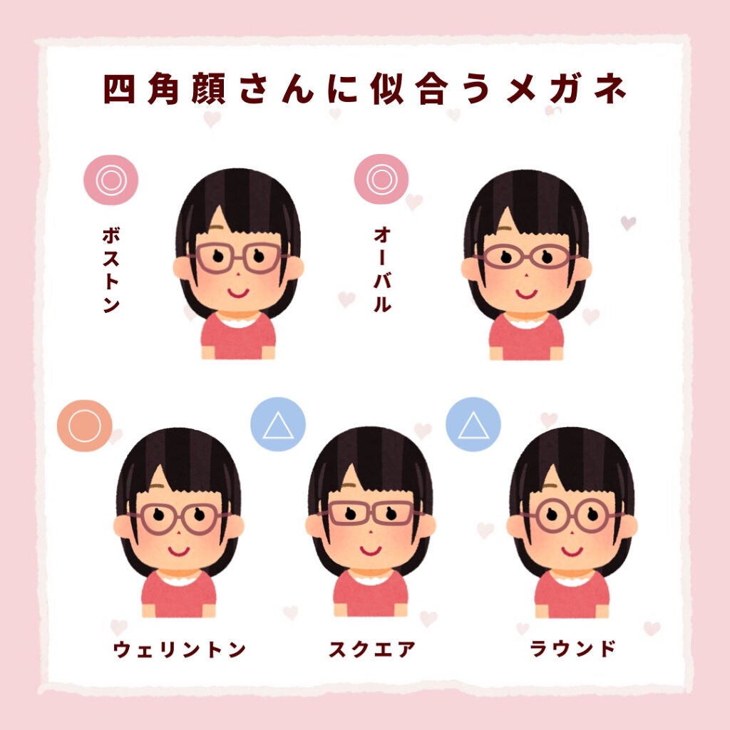 めがね/JINS/その他を使ったクチコミ(4枚目)