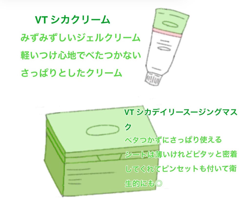 ハトムギオールインワンゲル/プラチナレーベル/オールインワン化粧品を使ったクチコミ(4枚目)