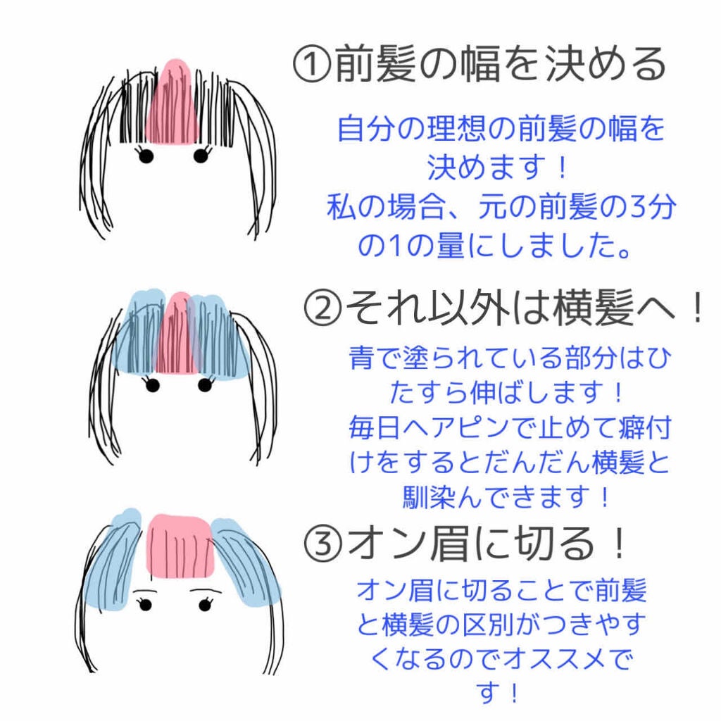 ストレートヘアアイロン/SALONIA/ストレートアイロンを使ったクチコミ(4枚目)