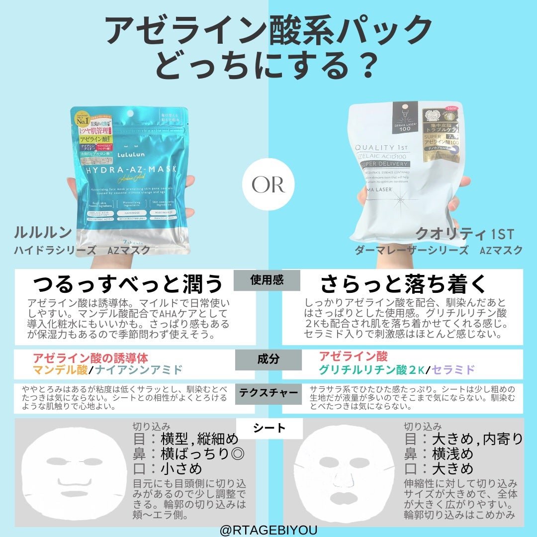 ぽこ ルルルン✖️クオリティファースト あなたはどっち派?クオリティファースト・ルルルンのシート