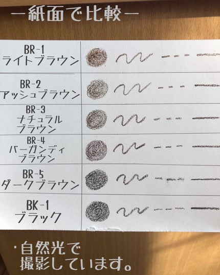 スリムスケッチアイブロウペンシル/U R GLAM/アイブロウペンシルを使ったクチコミ(4枚目)