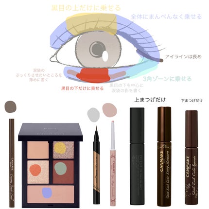 カバーパーフェクション チップコンシーラー/the SAEM/リキッドコンシーラーを使ったクチコミ(4枚目)