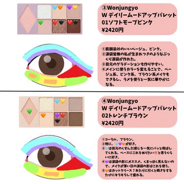 MDショールモーメント アイシャドウパレット/mude/アイシャドウパレットを使ったクチコミ（3枚目）