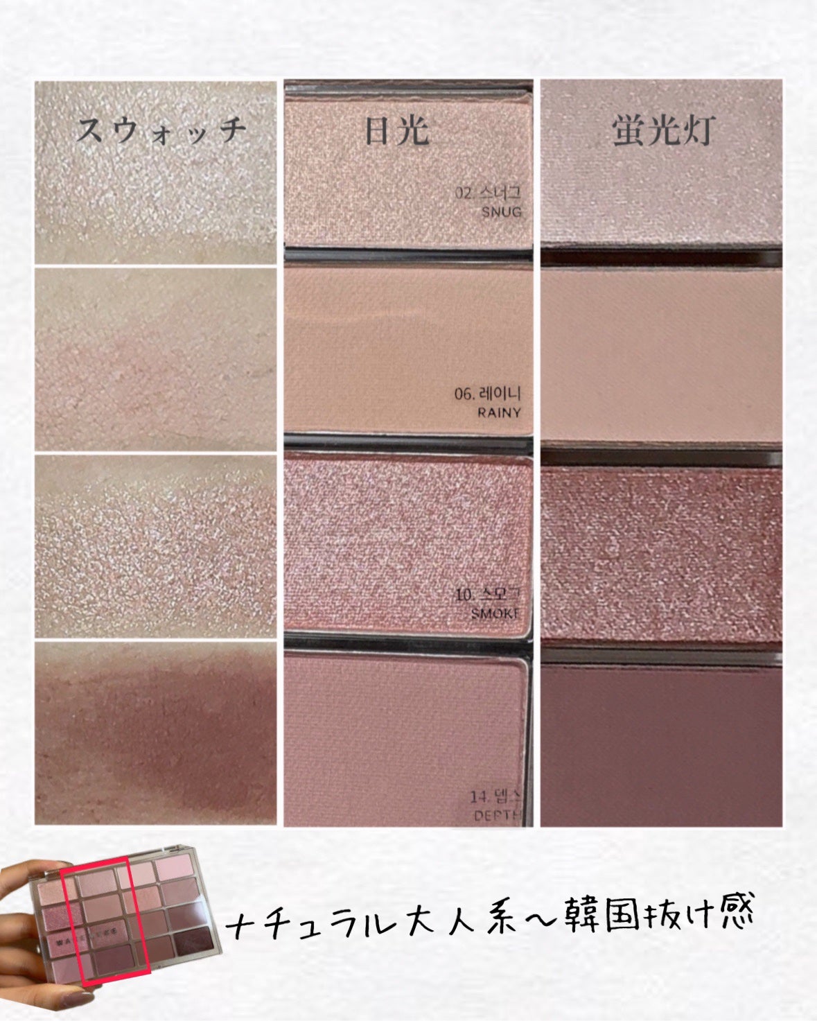 ソフトブラーリングアイパレット/wakemake/アイシャドウパレットを使ったクチコミ(6枚目)