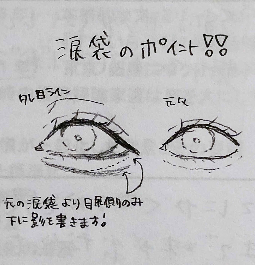 Liii▷ on LIPS 「\涙袋の作り方も/《最強タレ目をイラスト解説2🐝🍯》私が考える..」(4枚目)