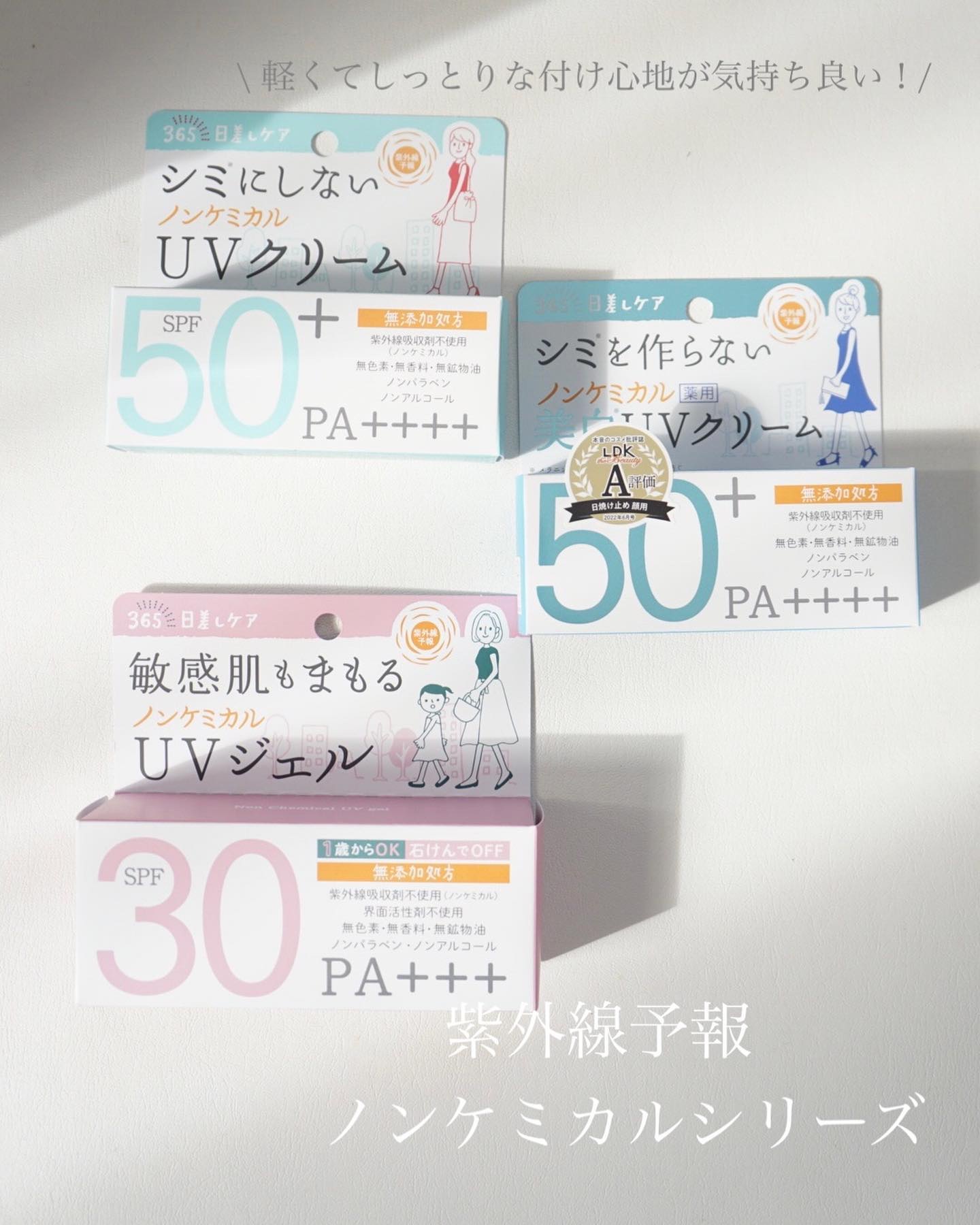 紫外線予報 ノンケミカル薬用美白UVクリームM/紫外線予報/日焼け止めクリームを使ったクチコミ（1枚目）