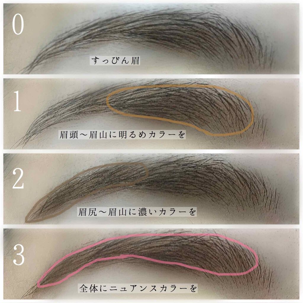 アイブロー パウダー/ちふれ/パウダーアイブロウを使ったクチコミ(5枚目)