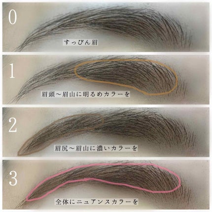 アイブロー パウダー/ちふれ/パウダーアイブロウを使ったクチコミ(5枚目)