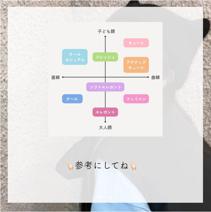 め う on LIPS 「あんにょんめういむにだ☁️🍒---ε❤︎з------ε❤︎з..」(6枚目)