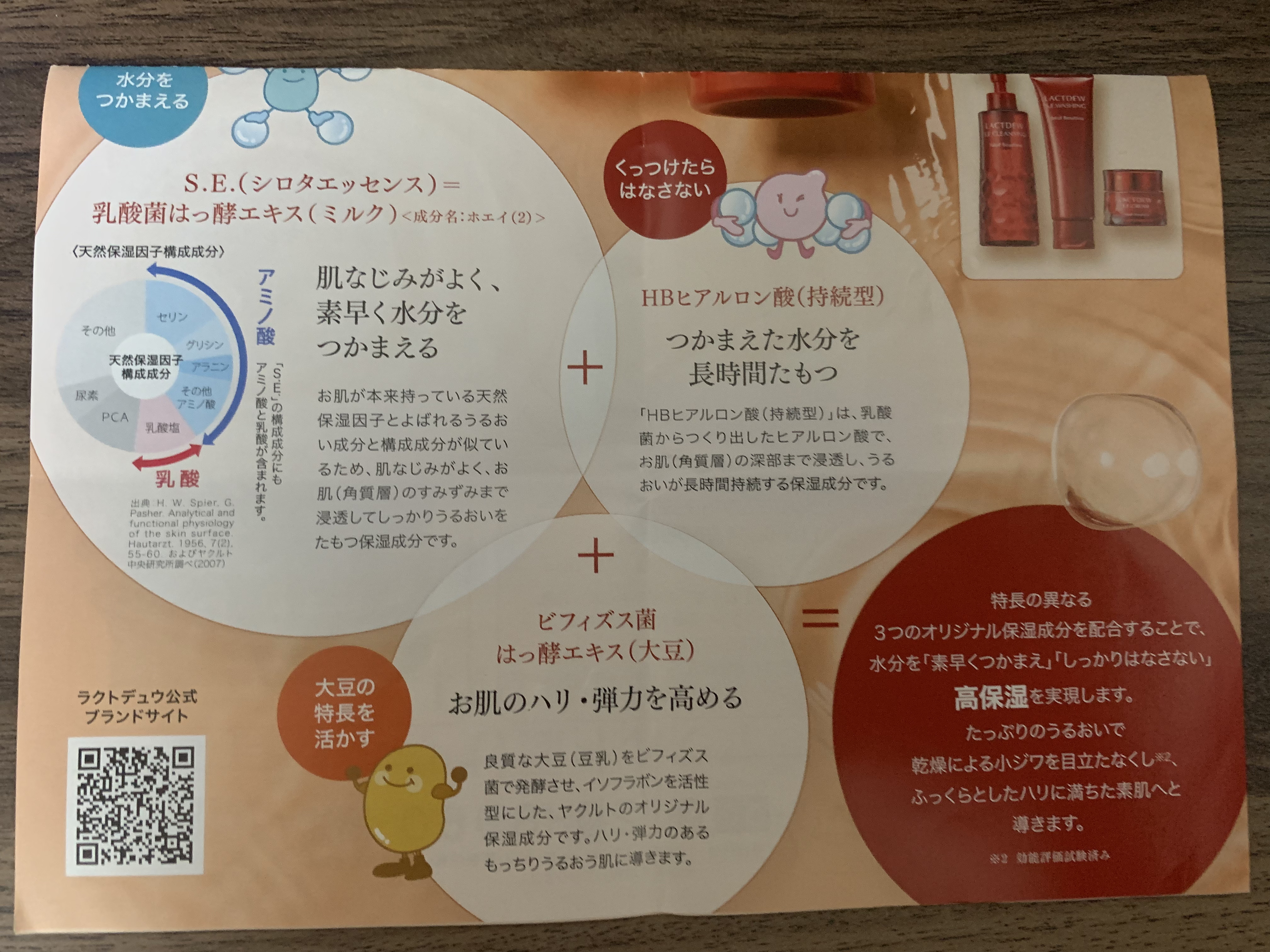  S.E.ミルク /ラクトデュウ/乳液を使ったクチコミ（3枚目）