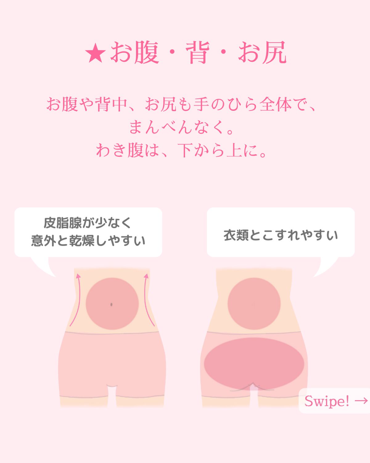 モイスチュア フェイス&ボディローション/カルテHD/ボディローションを使ったクチコミ(4枚目)