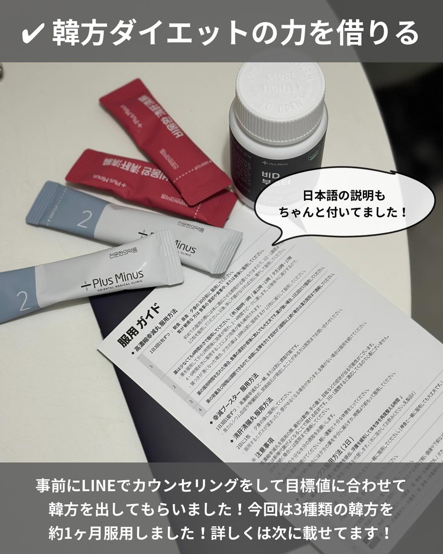 高濃縮幸減丸/PLUSMINUS漢方医院/その他を使ったクチコミ(6枚目)