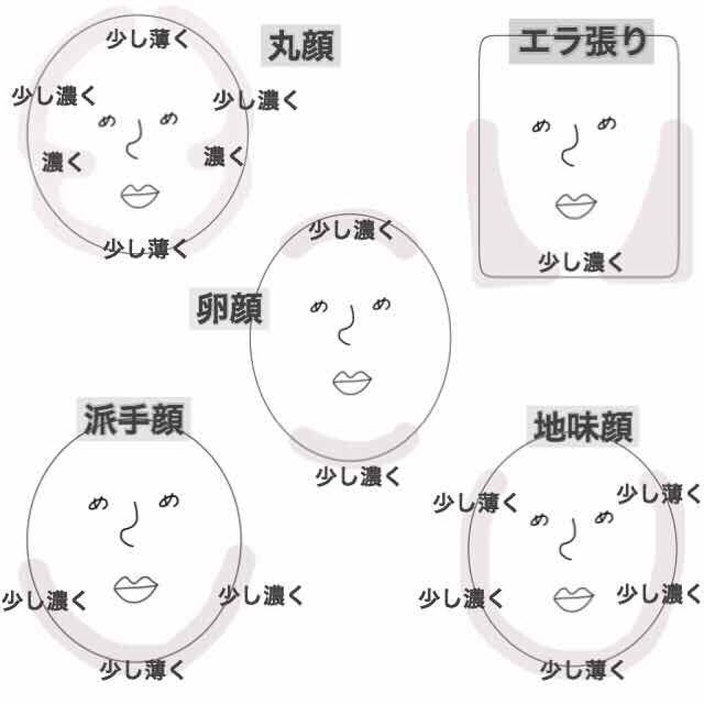 アートクラスバイロダン シェーディング/too cool for school/シェーディングを使ったクチコミ(4枚目)