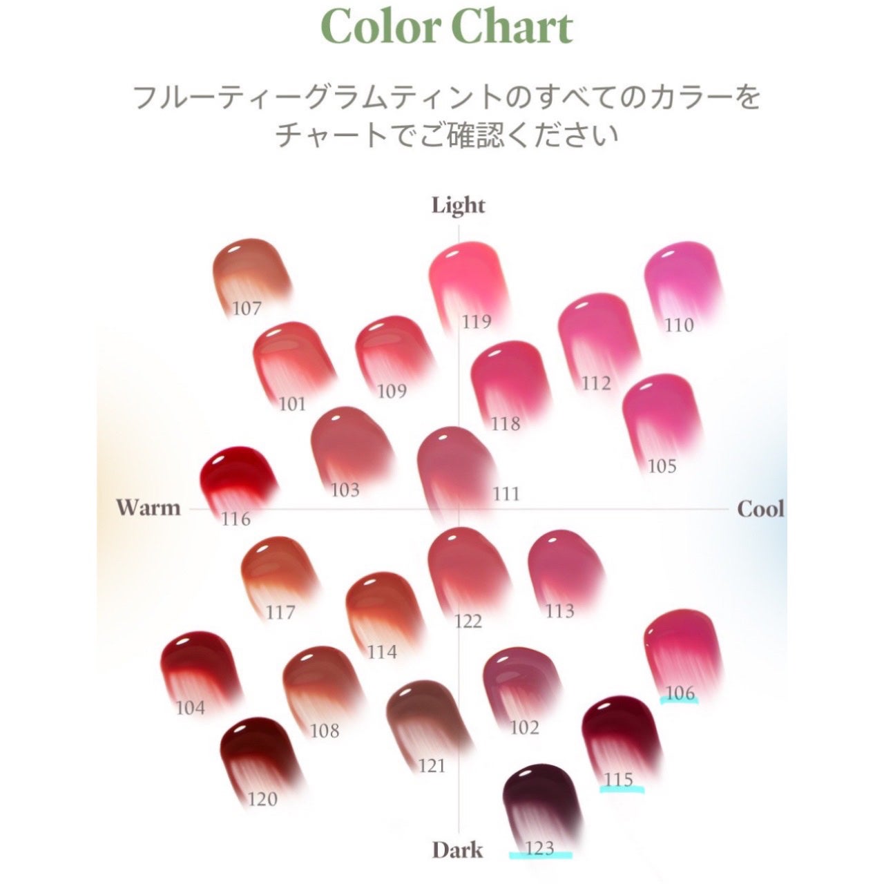 38°C / 99°F リップトリートメント (リップ美容液)/UZU BY FLOWFUSHI/リップケアを使ったクチコミ(4枚目)