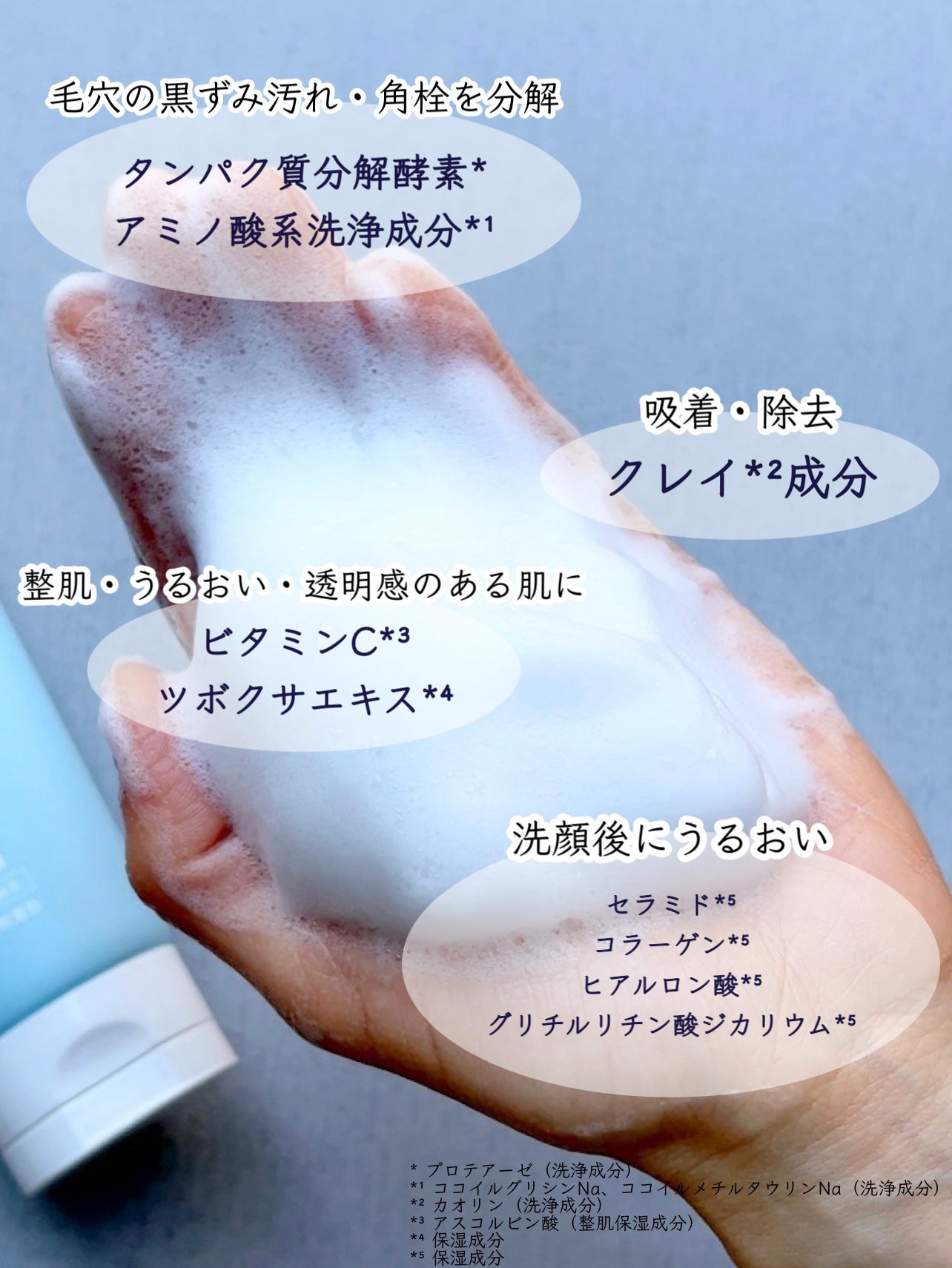 アミノネクリアウォッシュ/Cure/洗顔フォームを使ったクチコミ(6枚目)