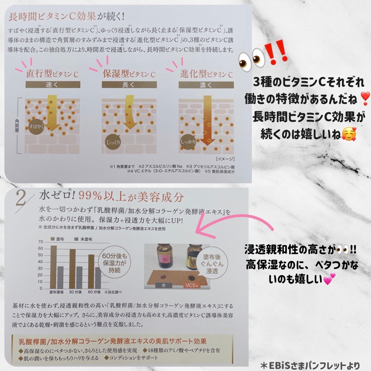 Cエッセンス VC5+PLUS /EBiS化粧品/美容液を使ったクチコミ(4枚目)