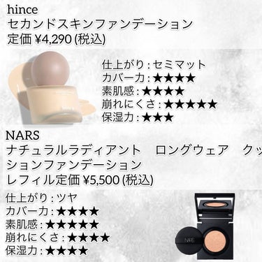 ナチュラルラディアント ロングウェア クッションファンデーション/NARS/クッションファンデーションを使ったクチコミ（3枚目）