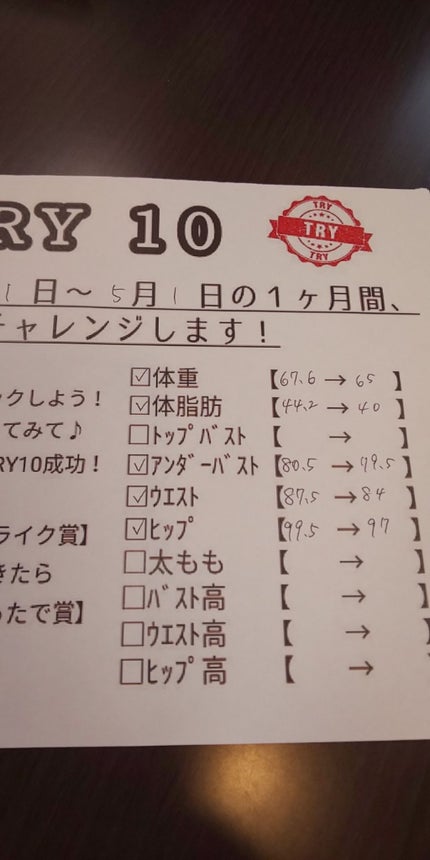 を使ったクチコミ(2枚目)