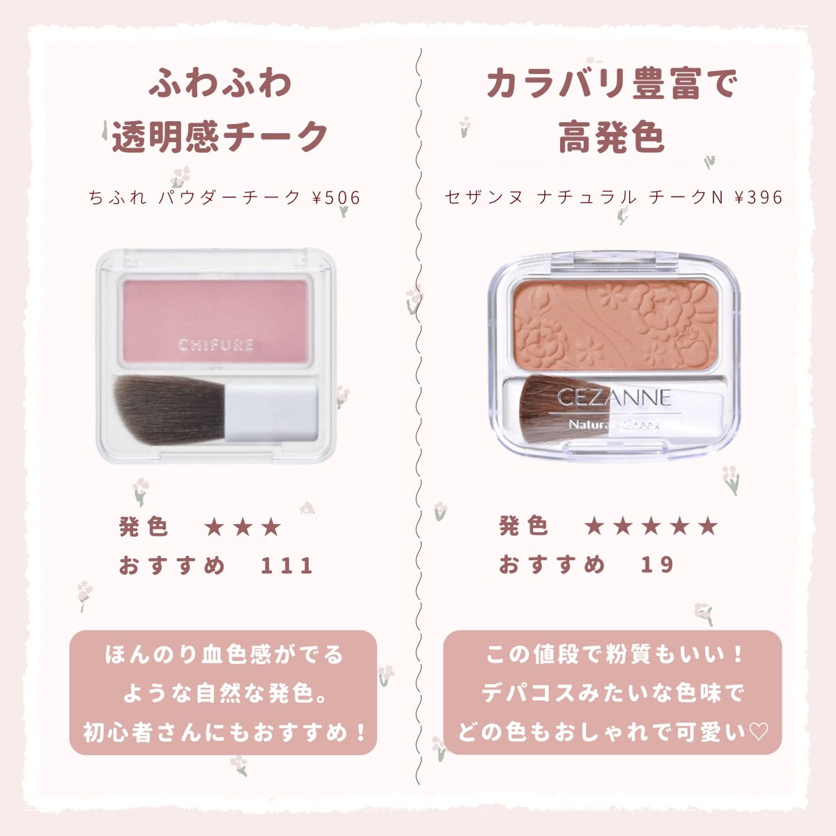 シングルアイシャドウ/aZTK/単色アイシャドウを使ったクチコミ（2枚目）