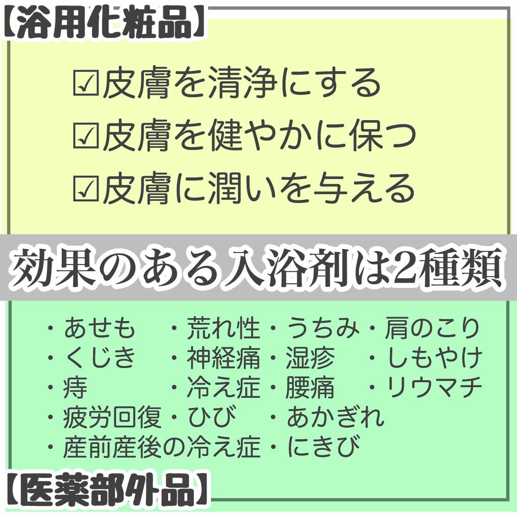薬用入浴剤・ミルクの香り/無印良品/保湿系入浴剤を使ったクチコミ(2枚目)