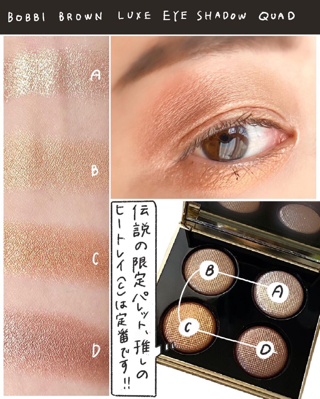 marika sugisaki | おえかきコスメ on LIPS 「一軍オレンジアイシャドウ🍊オレンジのコスメをつい集めがちなの..」(4枚目)