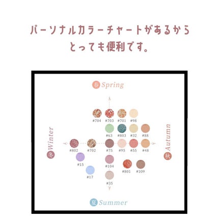 ぴーちゃん🧡インスタでコメント返信 on LIPS 「2022年2月日本上陸/台湾のプチプラコスメが可愛い💕SLN#..」(8枚目)