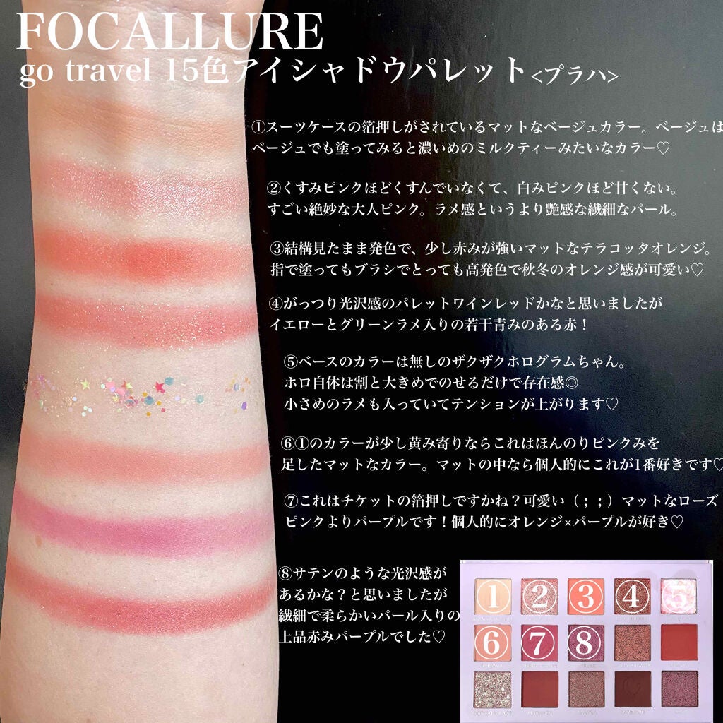 GO TRAVEL 15色アイシャドウパレット/FOCALLURE/アイシャドウパレットを使ったクチコミ(3枚目)